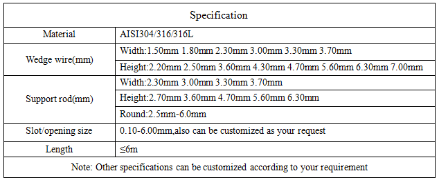 Wedge wire filter Specification