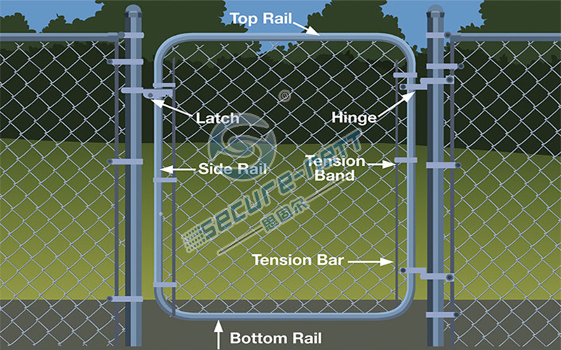 Chain-Link-Fence-Gate3