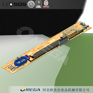 汉堡/热狗/面包生产线