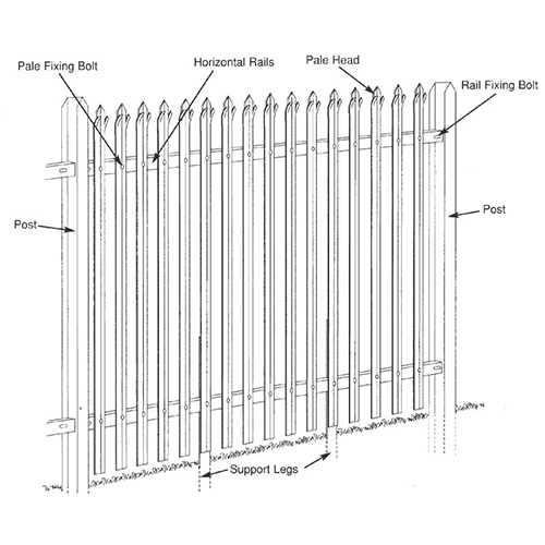 Steel Palisade fencing