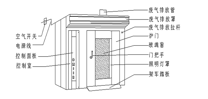 QQ图片20160716143348