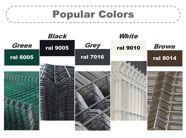 3D Wire Mesh Panel