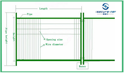Canada Temporary Fencing