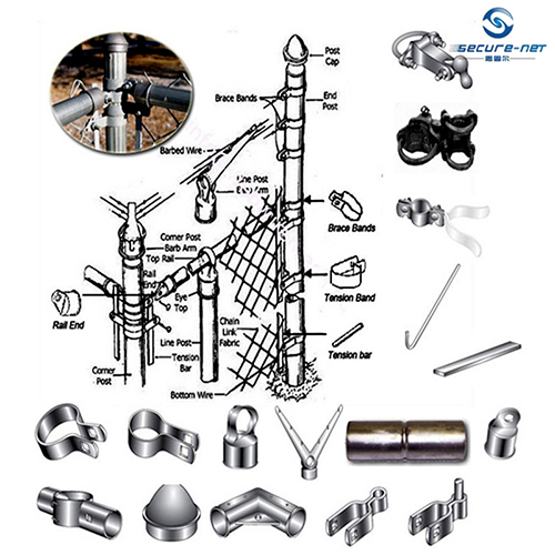 Installation and accessories of chain link fence