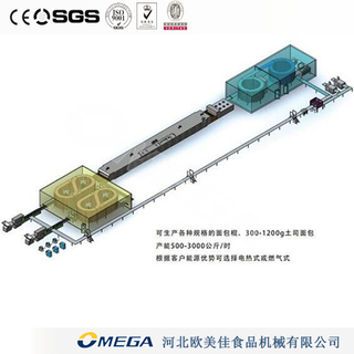 法棍/土司/面包生产线