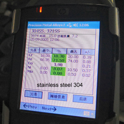 stainless steel 304 