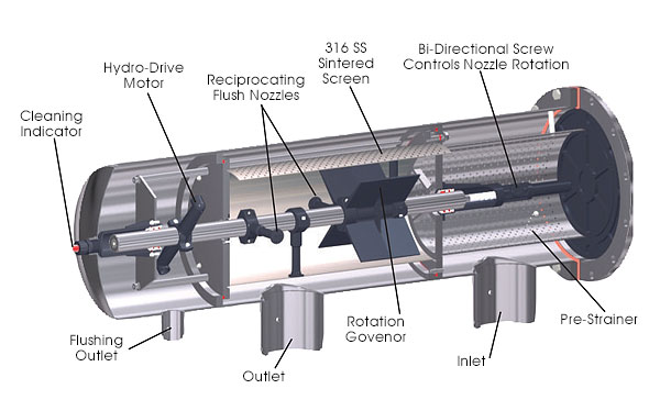 5000series_cutaway_img