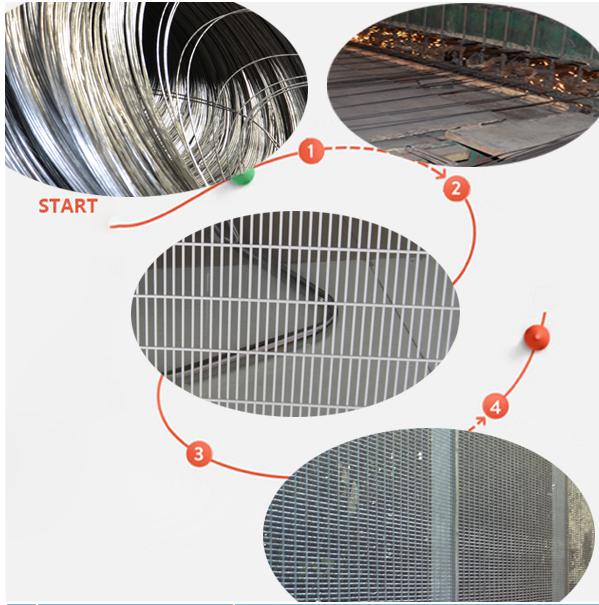 358 Security Mesh Fencing