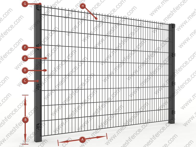 656/868 Double Wire Mesh Fencing 