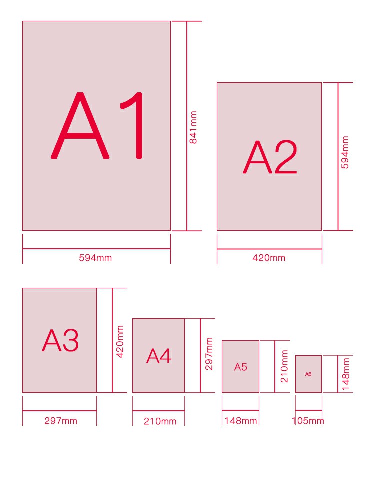 A1/A2/A3/A4/A5/A6 Plastic Sign Frame - Buy A1/A2/A3/A4/A5/A6 Plastic ...