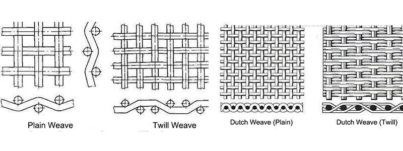 type of woven mesh.jpg