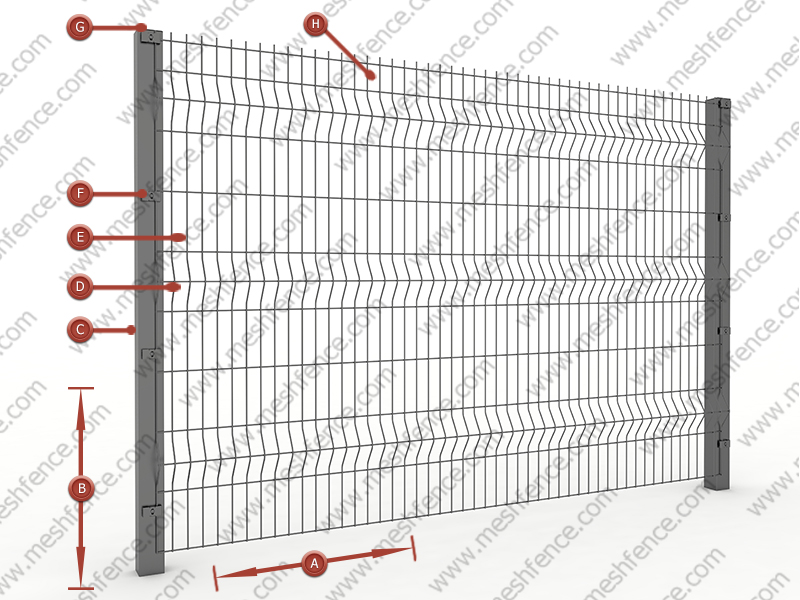 3D wire mesh panel 