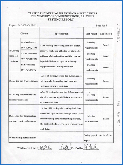test-report4