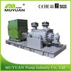 MHB化工流程泵