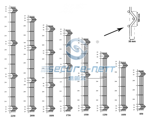 3D curved wire mesh fence exporter