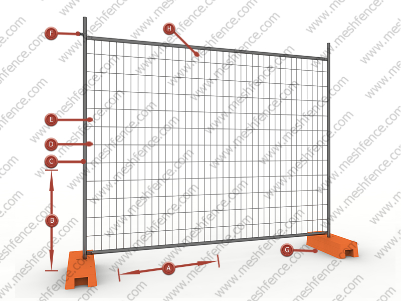 Australian Temporary Fencing