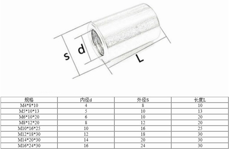 O1CN01P78Ks428B2pxxKqCI_!!2207499667893-0-cib