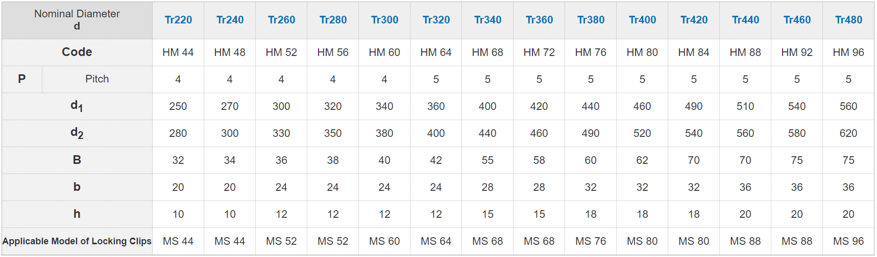 微信截图_20220428184608