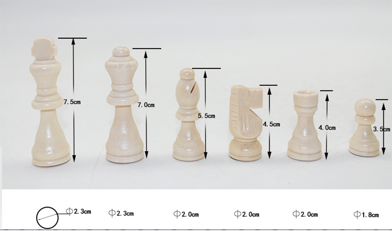 7.5棋子