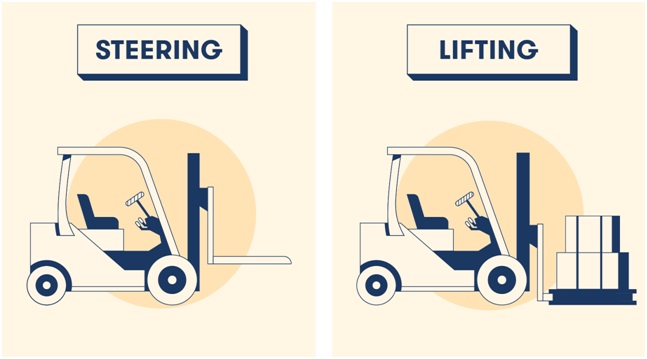 forklift truck 4