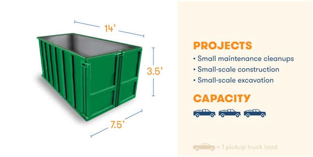 10 cubic