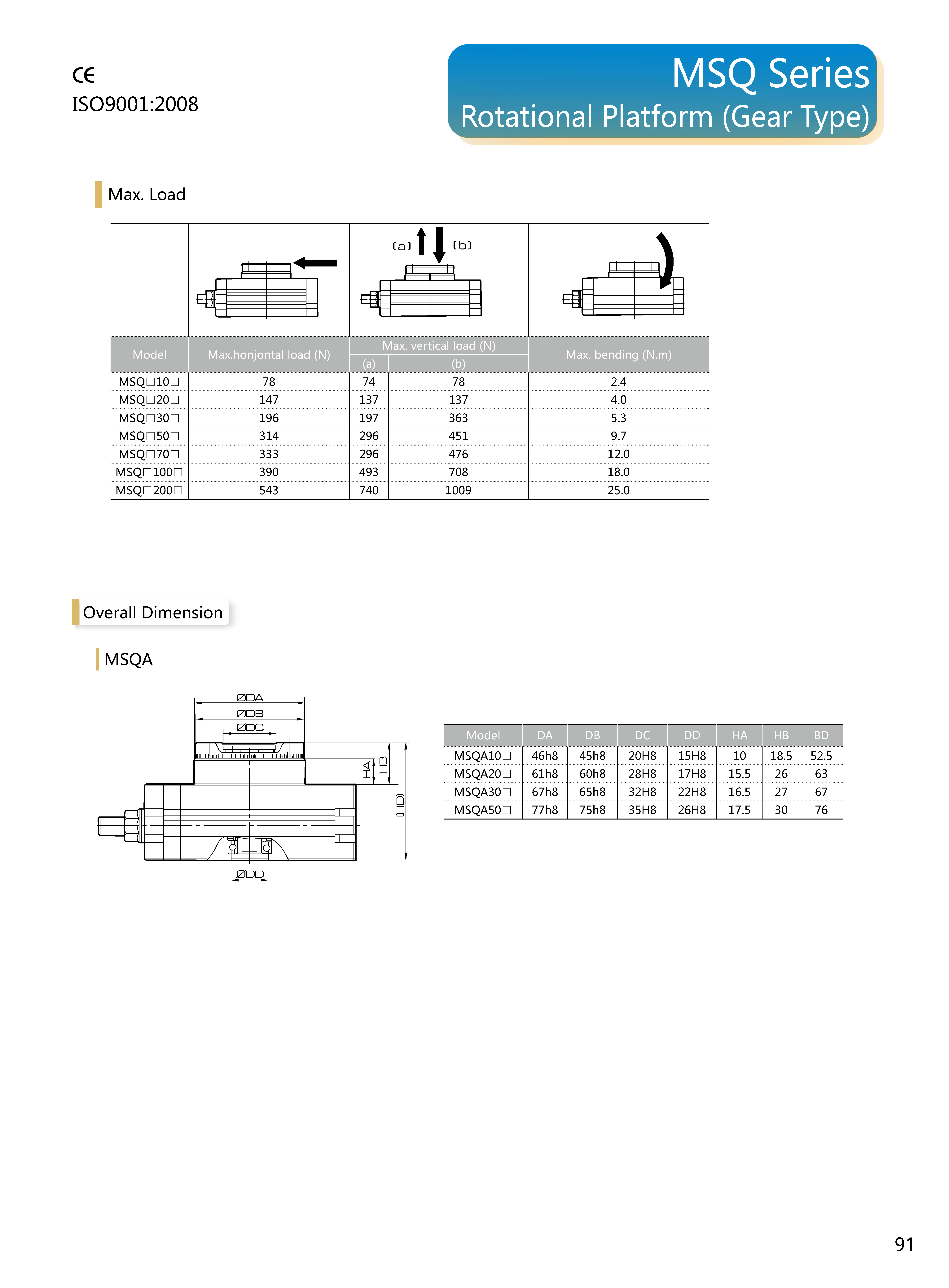 Vilop-Catalog3.0-++-&brvbar;-&sup2;_-&brvbar;+&micro;_091