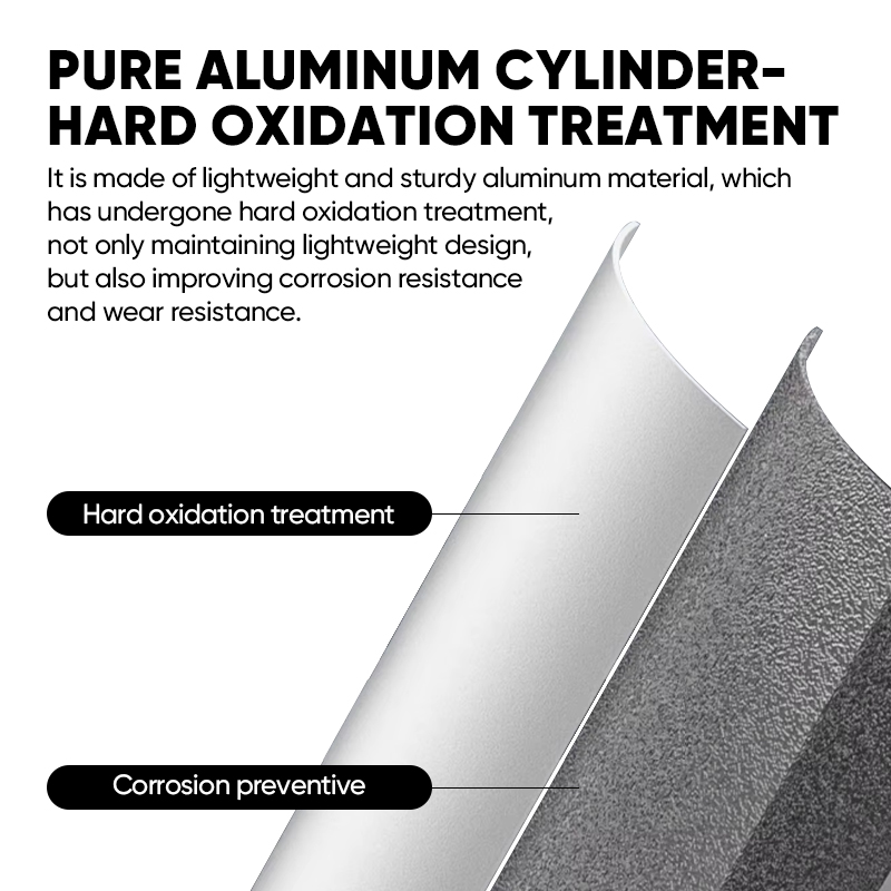 Bimba NFPA Series Stainless Steel Round Line Air Cylinder ISO6431/ISO15552 Pneumatic Actuator for Industrial Use New Condition