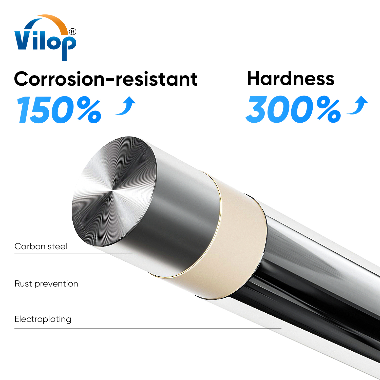 Magnetic Coupling Rodless Cylinders - Long Stroke CY3R Series | Bore Sizes 10mm, 15mm, 20mm, 25mm, 32mm, 40mm, 50mm, 63mm | Stroke Lengths 100mm, 200mm