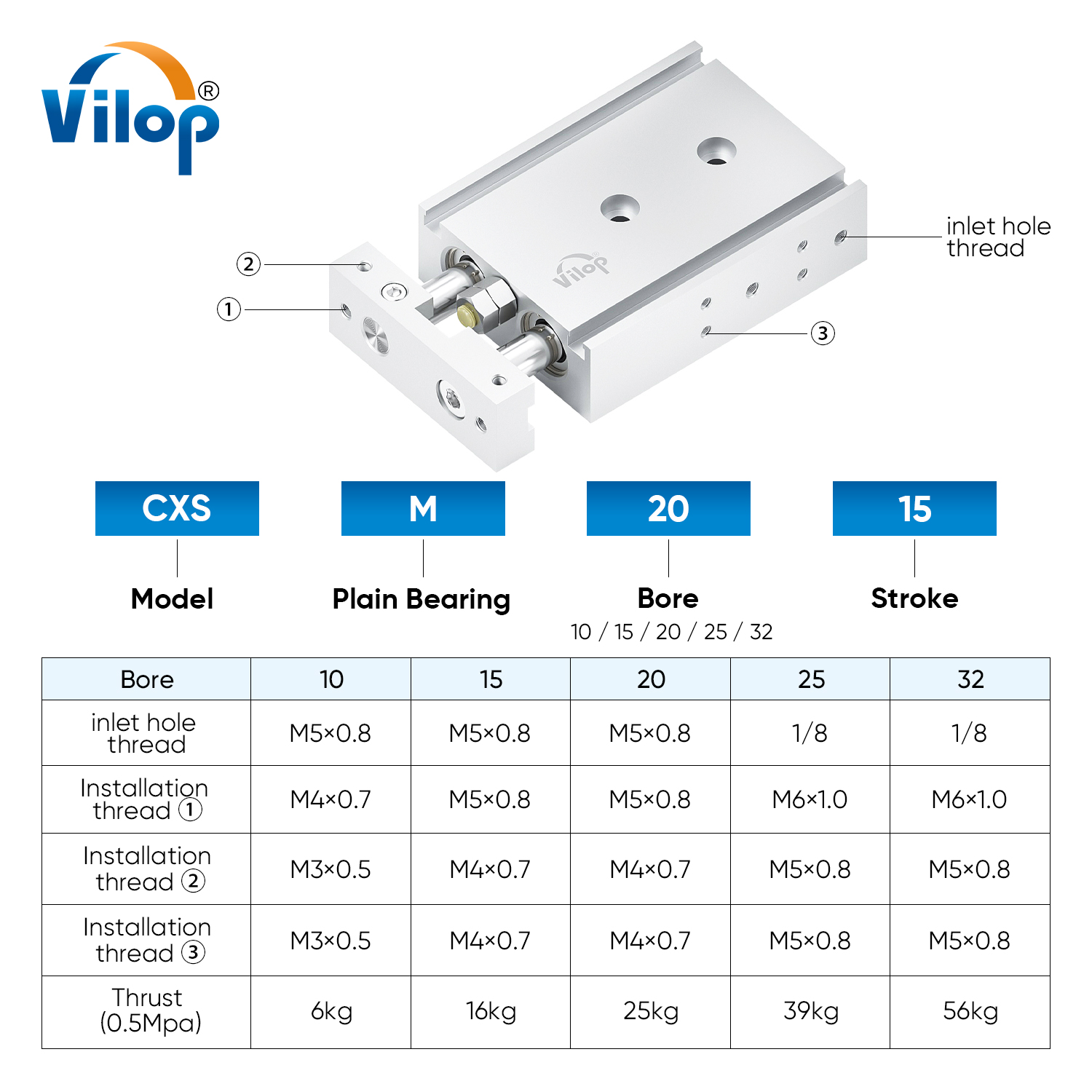 CXSM Series Bore Dual Rod Guide Cylinder 32mm Bore 6mm Guide Piston Pneumatic Power CXSW Dual Rod Cylinder Double Action Used