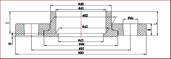 CPVC وینسټون فلانج (SW یا لوز ډول) 1