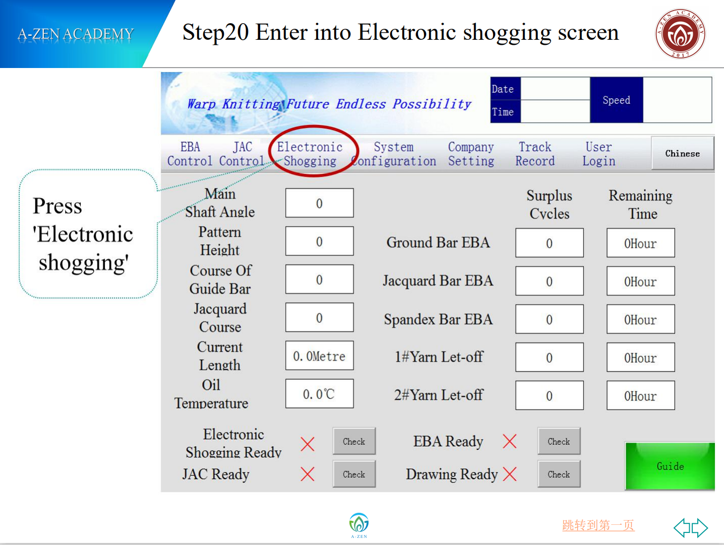 Jacquardtronic Lace Machine
