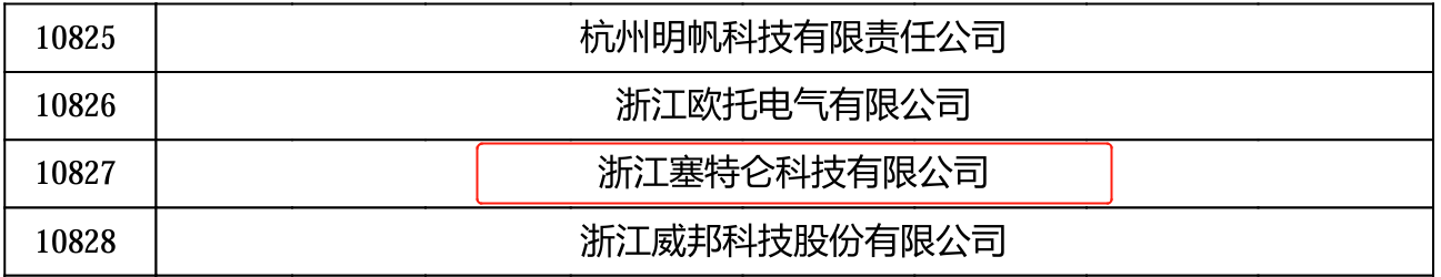 浙江世特仑科技有限公司
