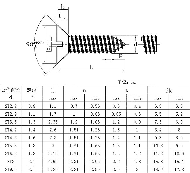 开槽沉头自攻钉 JIS B 1115-2006