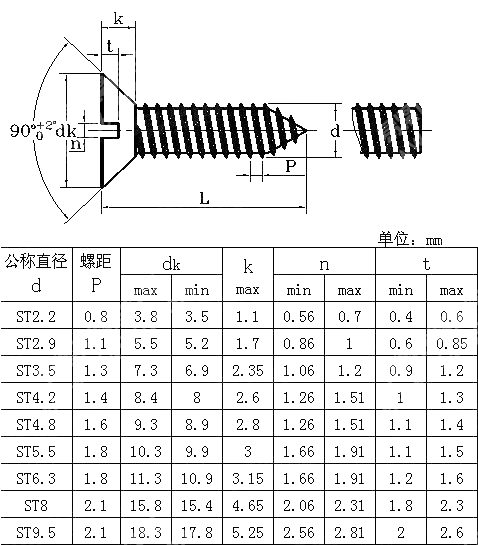 米制开槽沉头自攻螺钉 AS NZS 4404-1996
