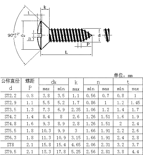 米制开槽半沉头自攻螺钉 AS NZS 4405-1996