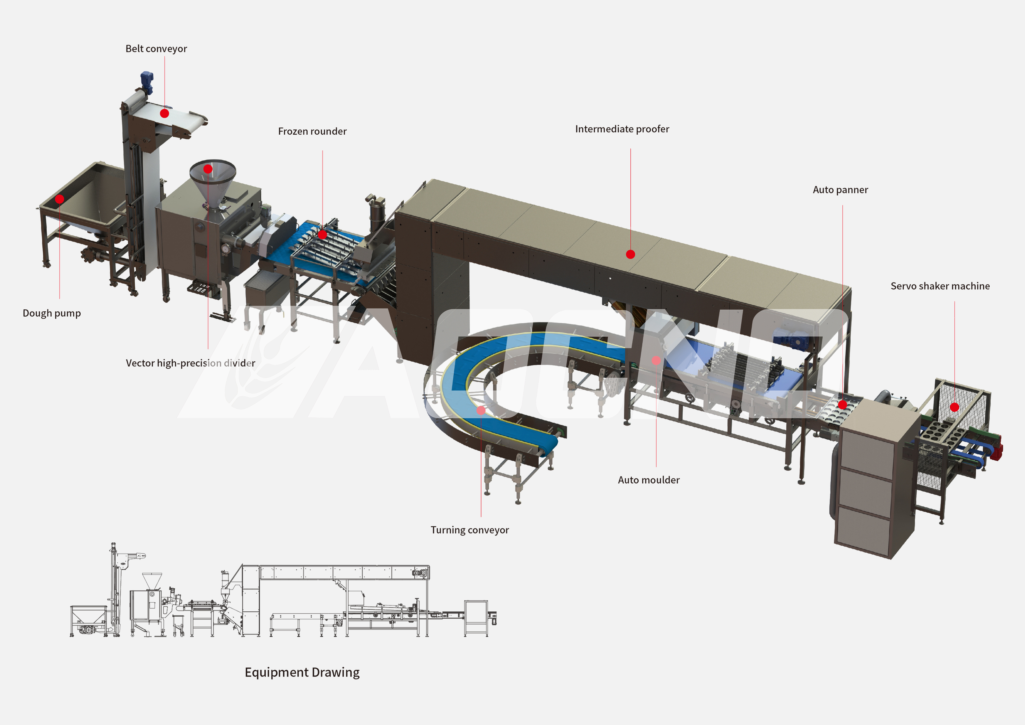 Sistema de maquillaje de hamburguesas