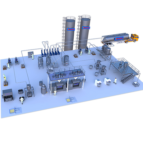 Automatic Feeding,ingredient,mixing