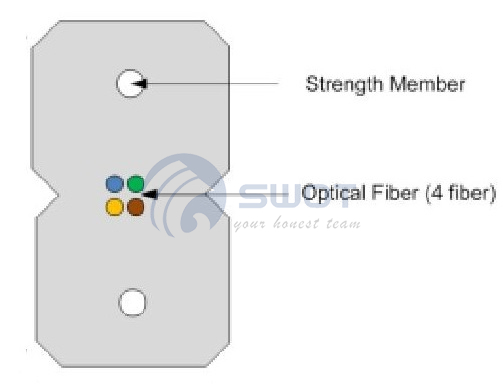 Spec&nbsp;OPTICAL&nbsp;FIBER&nbsp;DROP&nbsp;CABLE&nbsp;FOR&nbsp;FTTX2