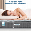 BS7177&5852 Certificate Chinese Factory Sleep Orthopedic Flame Retardant Spring Memory Foam Mattress In A Box