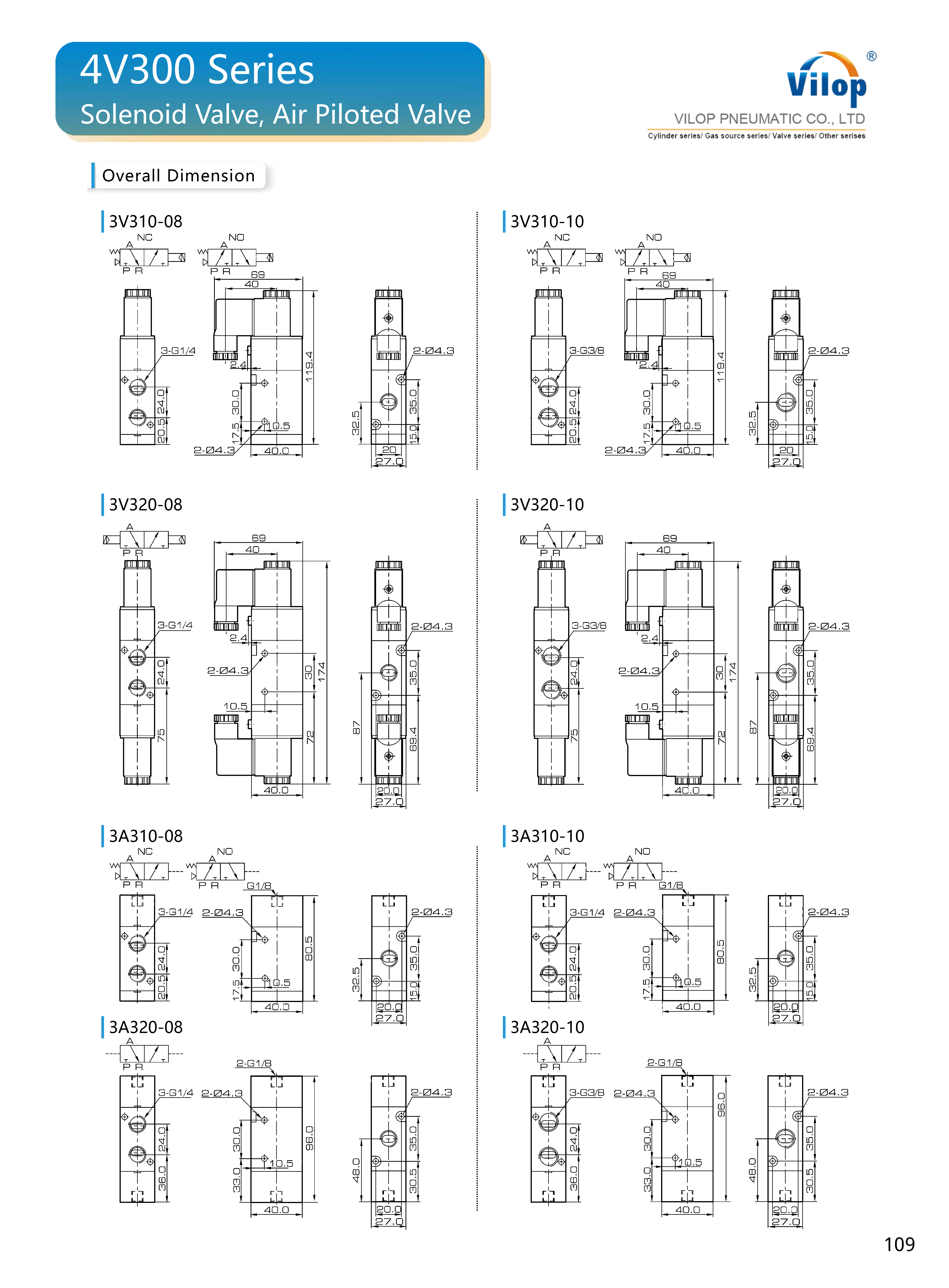 Vilop-Catalog3.0-_109
