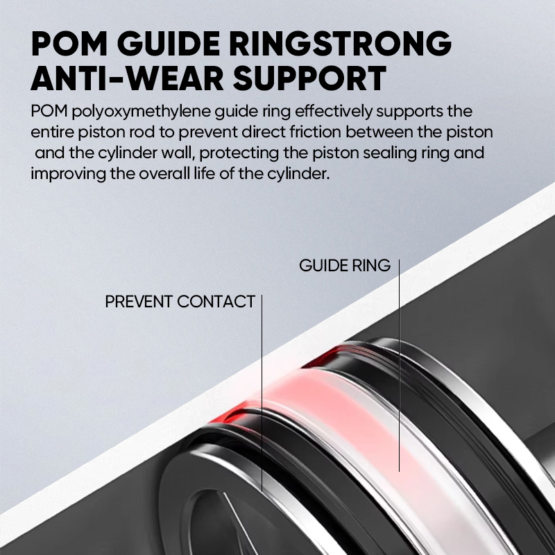 Bimba NFPA Series Stainless Steel Round Line Air Cylinder ISO6431/ISO15552 Pneumatic Actuator for Industrial Use New Condition