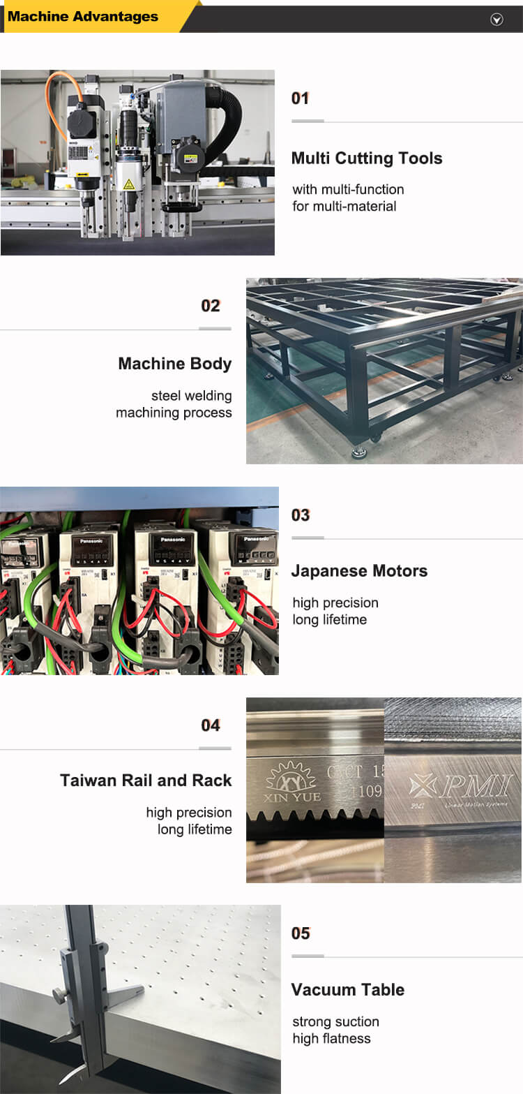 cnc көбік кесетін машина