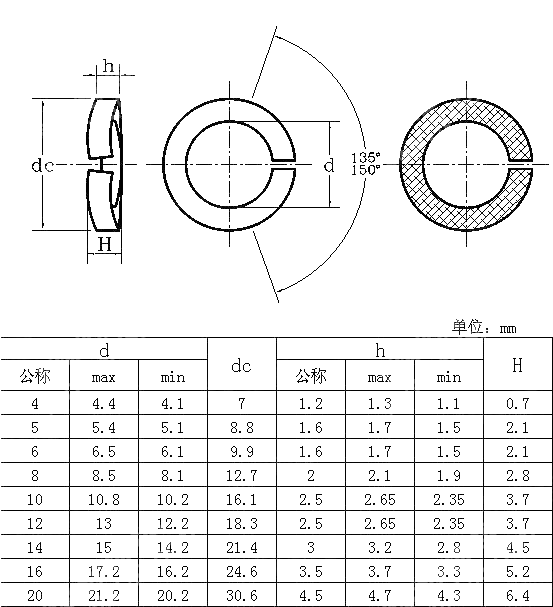 窄边弧形弹簧垫圈 SN VSKZ 60727-2000