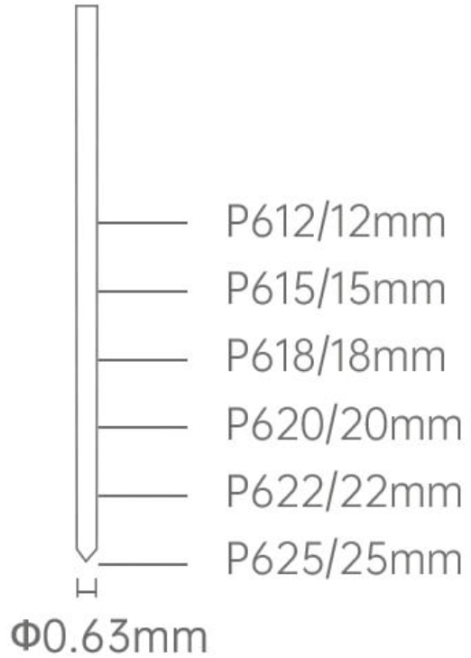 23 GA. 25MM PIN NAILER