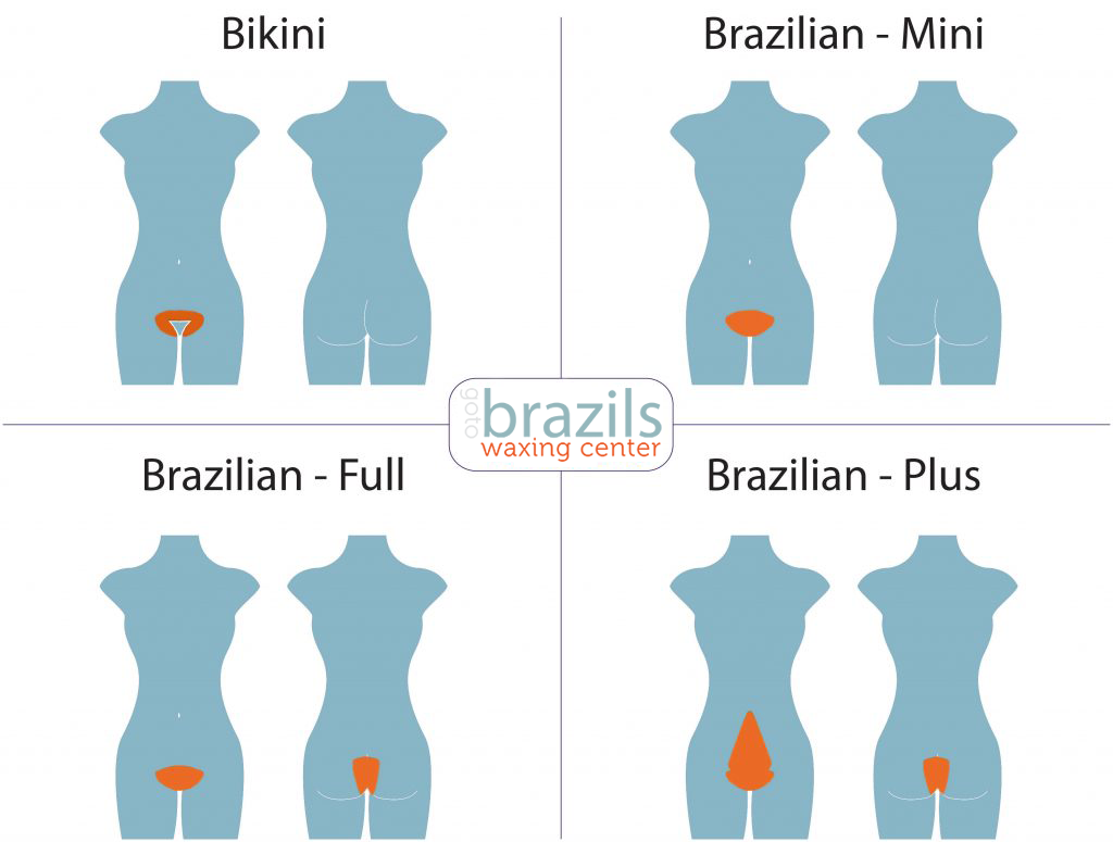 Polni bikini v primerjavi z bikini linijo: kateri stil kopalk vam najbolj pristoji?
