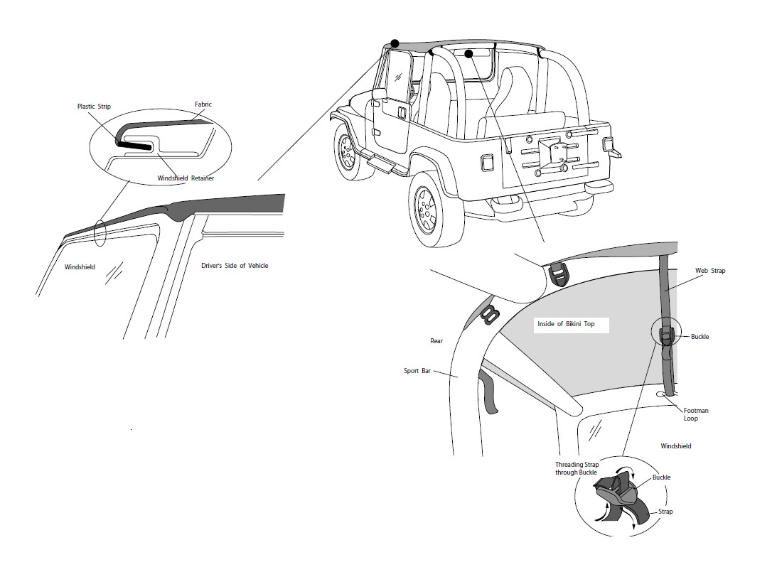 Como instalar a parte superior do biqu&iacute;ni no Jeep YJ?