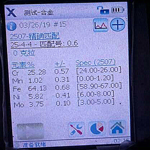 Duplex Stainless Steel mesh 2507