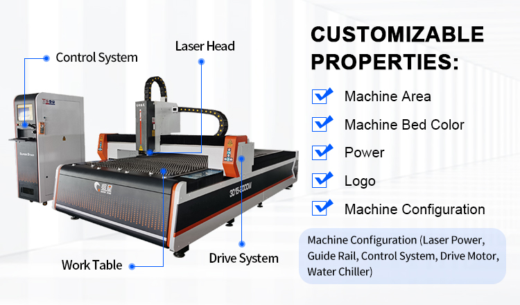 vezel snijmachine