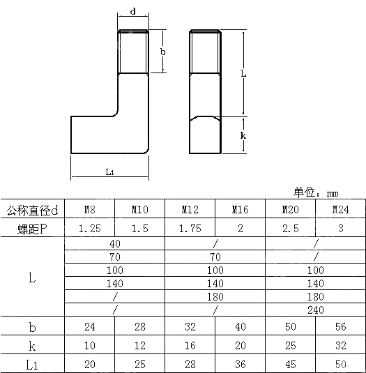 折弯粗杆夹紧螺栓 DIN 6378-1974