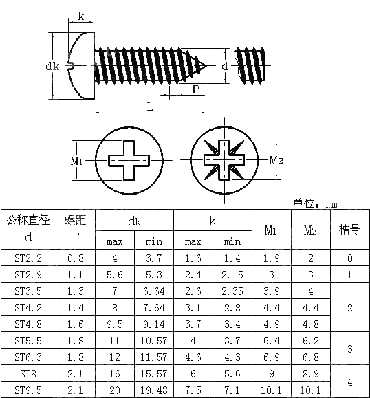 十字槽盘头自攻螺钉 NF E 25-658-1994